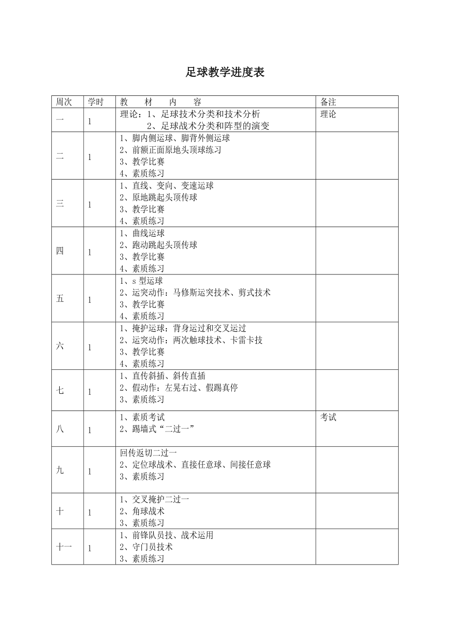 宽课堂足球教案_第1页