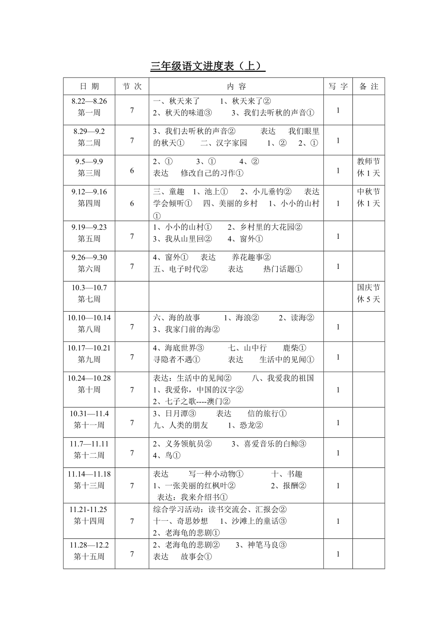 三年级语文上册进度表_第1页