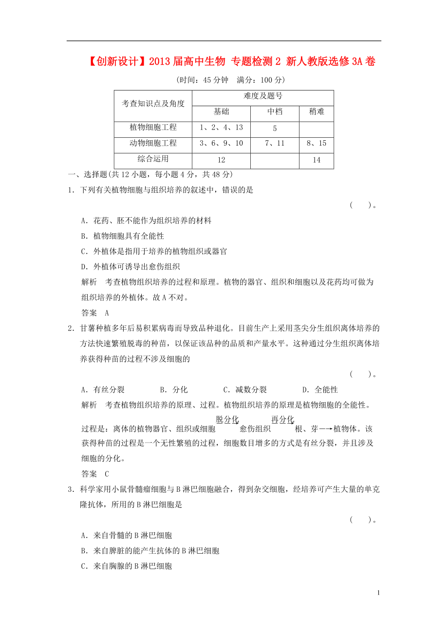 【創(chuàng)新設計】屆高中生物 專題檢測2 新人教版選修3_第1頁