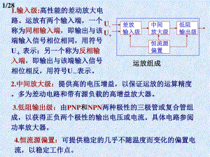 第6章級聯(lián)放大電路