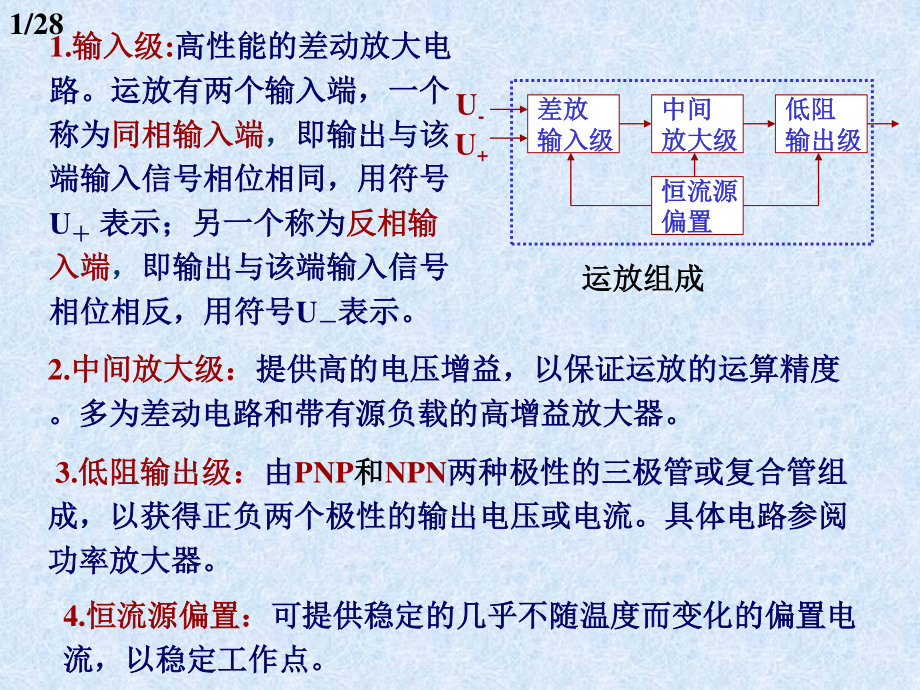 第6章級聯(lián)放大電路_第1頁