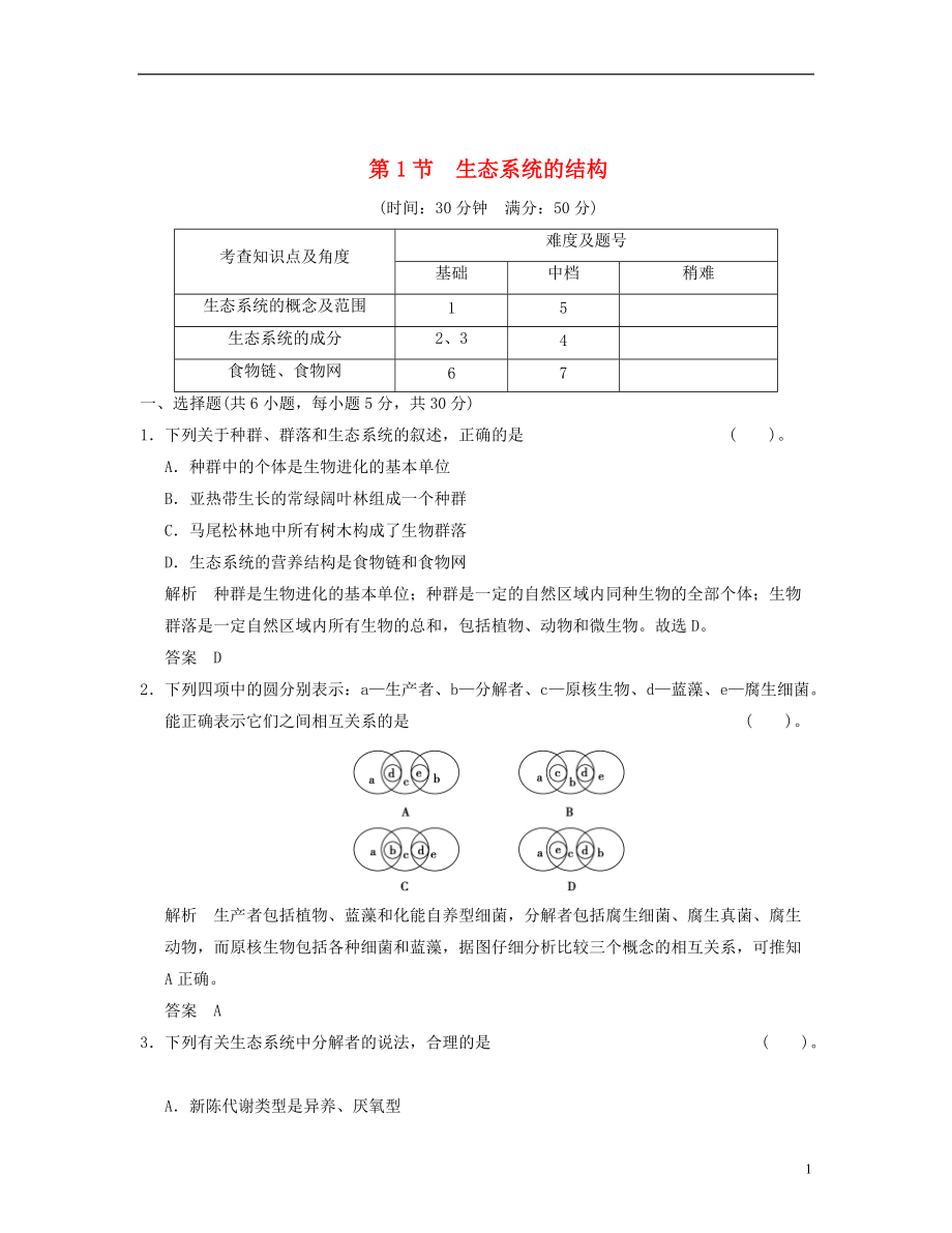 【創(chuàng)新設(shè)計(jì)】屆高中生物 51生態(tài)系統(tǒng)的結(jié)構(gòu)活頁規(guī)范訓(xùn)練 新人教版必修3_第1頁