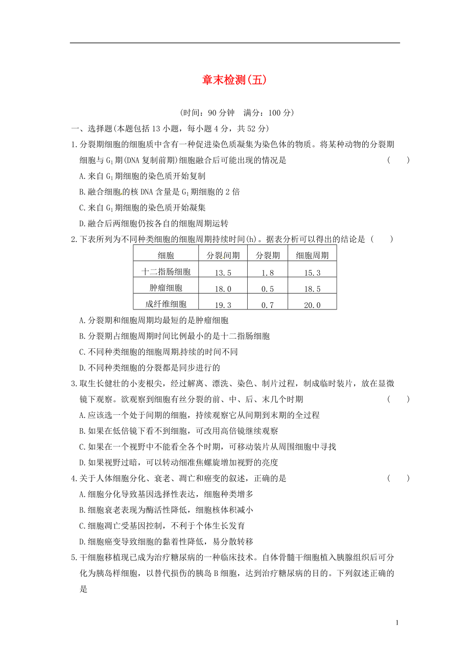 【步步高】學(xué)年高中生物 第五章 細(xì)胞增殖、分化、衰老和凋亡 章末檢測（五）同步課時(shí)檢測 蘇教版必修1_第1頁