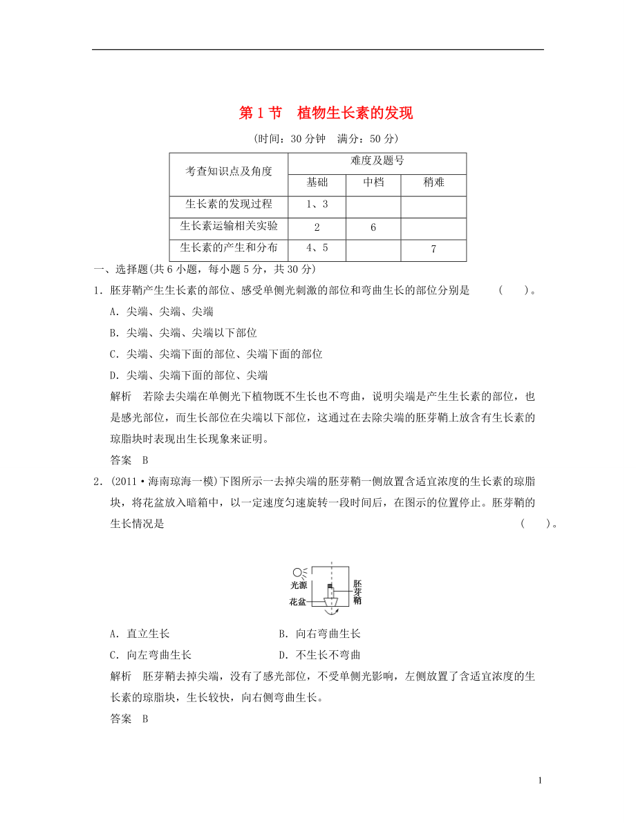 【創(chuàng)新設(shè)計(jì)】屆高中生物 31植物生長素的發(fā)現(xiàn)活頁規(guī)范訓(xùn)練 新人教版必修3_第1頁