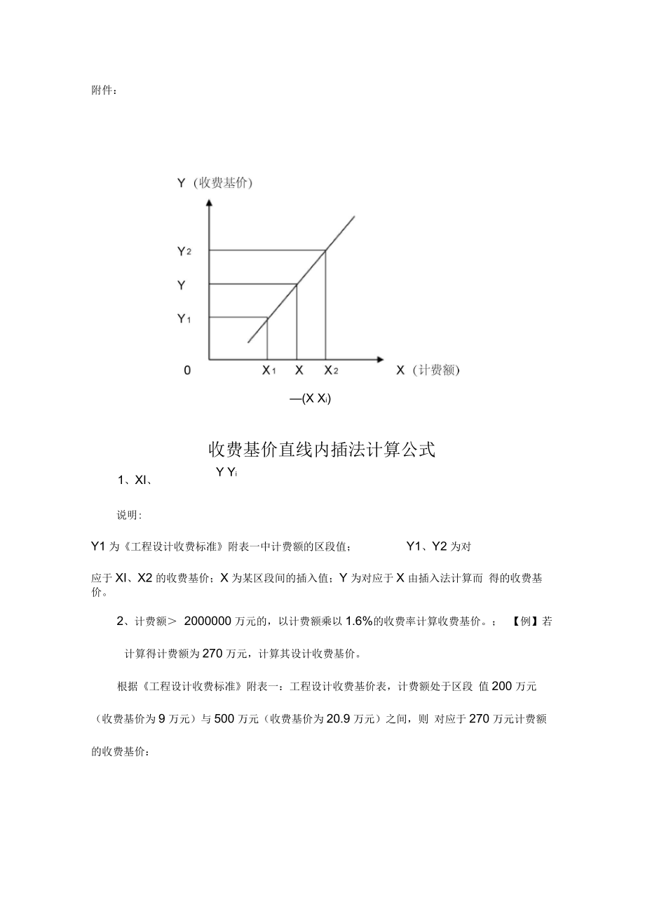 直线内插法(设计费)_第1页