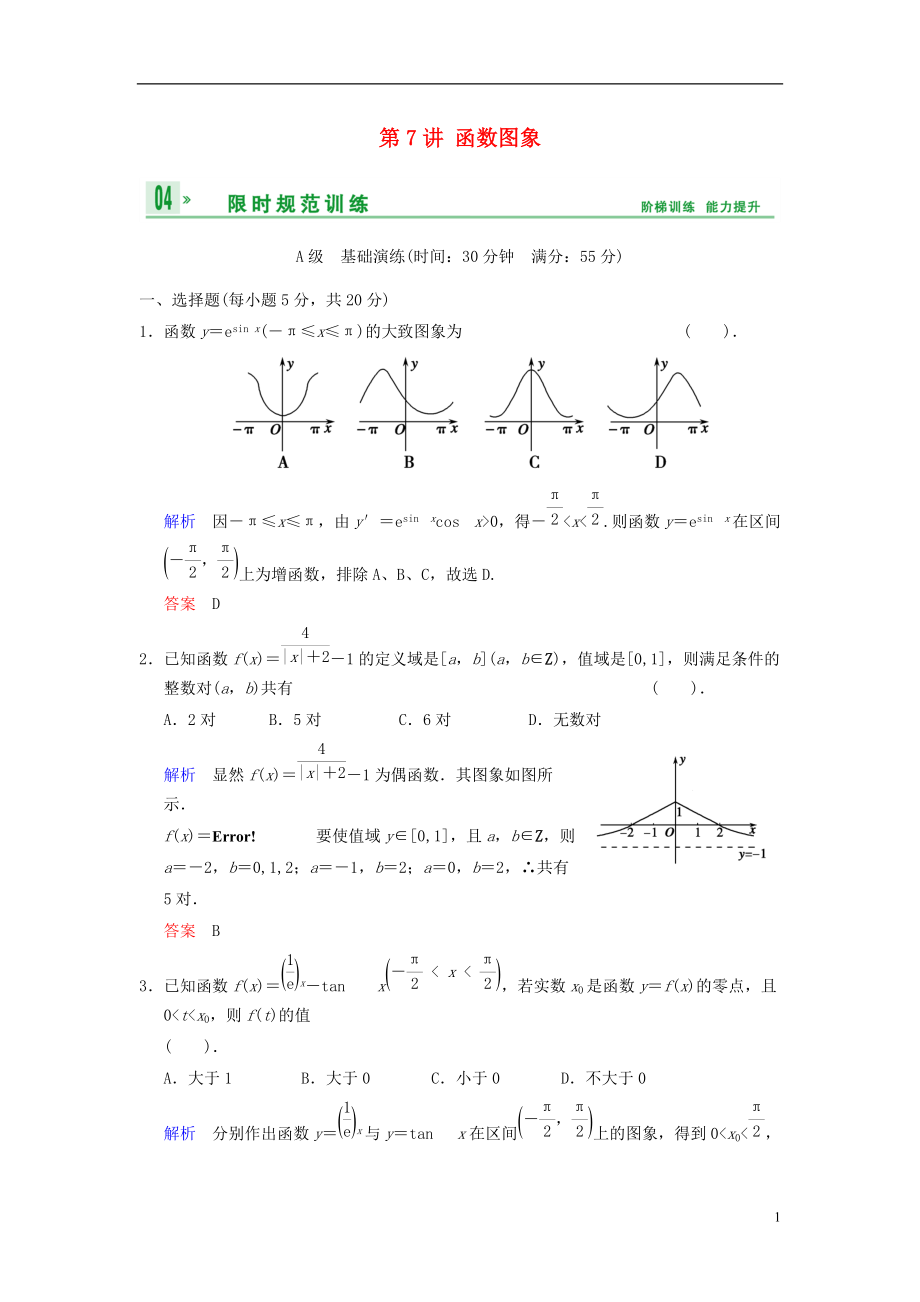 【創(chuàng)新設(shè)計】屆高考數(shù)學一輪總復習 第二篇 第7講 函數(shù)圖象 理 湘教版_第1頁