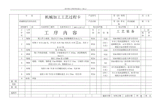 浮動(dòng)底板工藝和夾具設(shè)計(jì)-2套鉆和銑夾具【含圖紙及及檔全套】