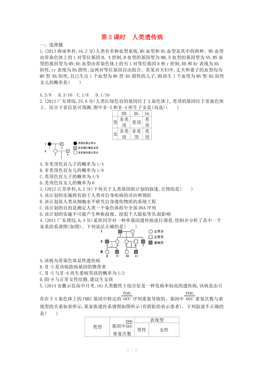 2015版高考生物總復(fù)習(xí) 第八單元 第3課時 人類遺傳病練習(xí)_第1頁