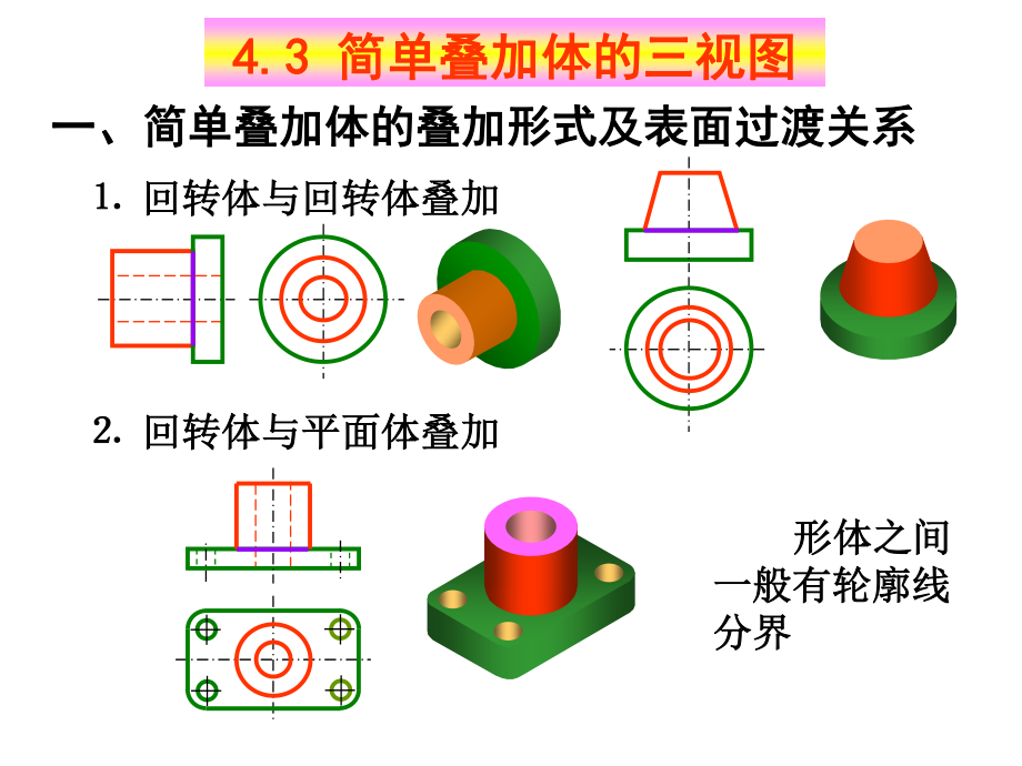 组合体三视图绘制步骤图片