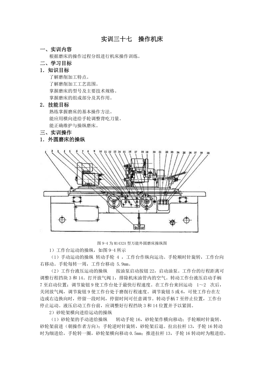 金工實(shí)訓(xùn)實(shí)訓(xùn)37操作機(jī)床_第1頁(yè)