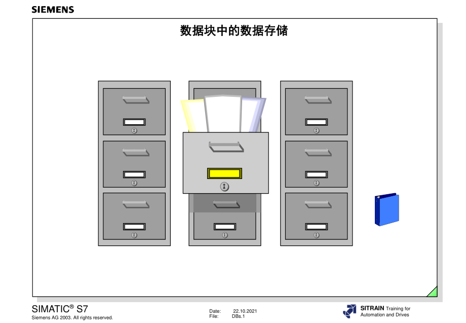 數(shù)據(jù)塊中數(shù)據(jù)存儲_第1頁