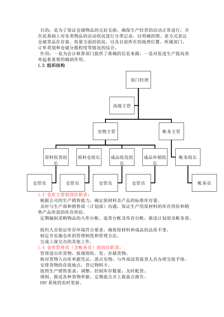 工廠倉庫管理制度工作流程操作指引倉庫管理規範