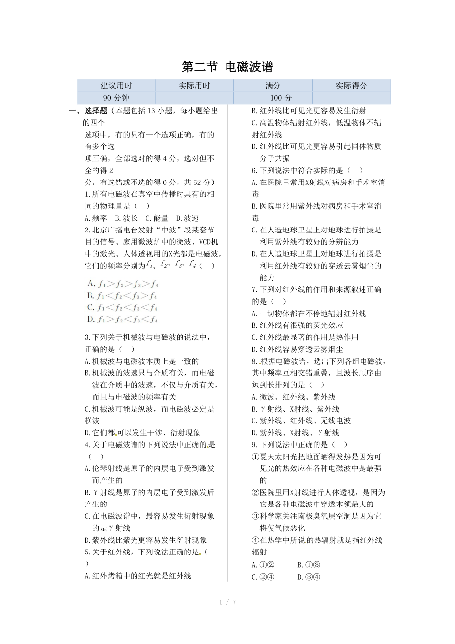 《新新練案系列》高中物理（新課標(biāo)人教版選修1-1）同步練測(cè)：第四章 第二節(jié) 電磁波譜_第1頁(yè)