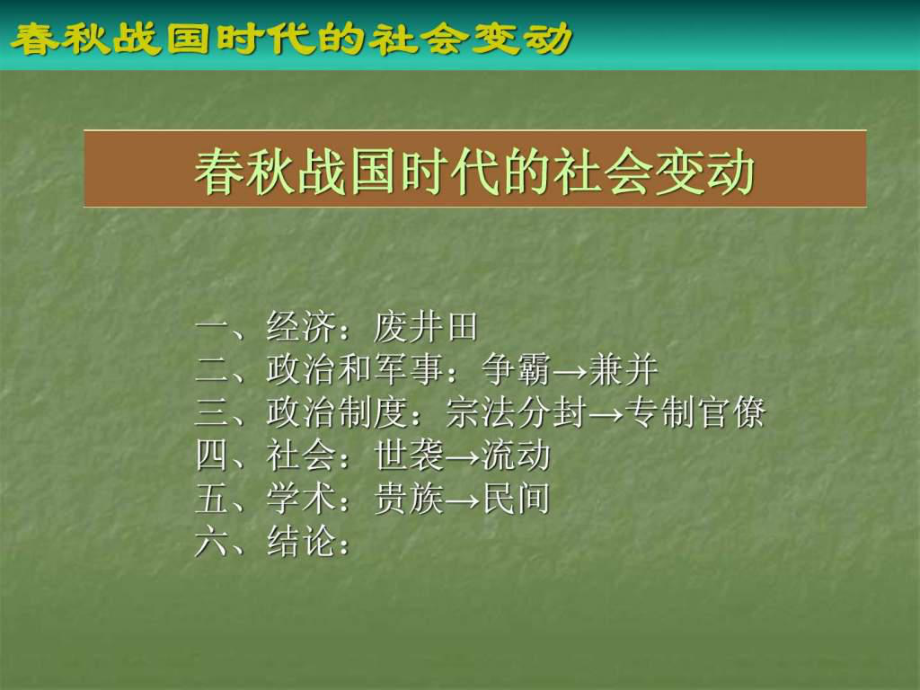 北大中國通史課件之戰(zhàn)國時代的社會變動圖文.ppt_第1頁