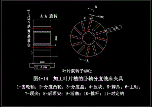 葉片泵轉(zhuǎn)子加工葉片槽的臥軸分度銑床夾具設(shè)計(jì)【含6張圖紙及及檔全套】