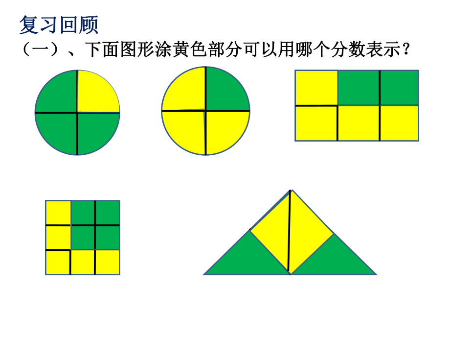 簡(jiǎn)單的分?jǐn)?shù)加減法ppt課件_第1頁(yè)