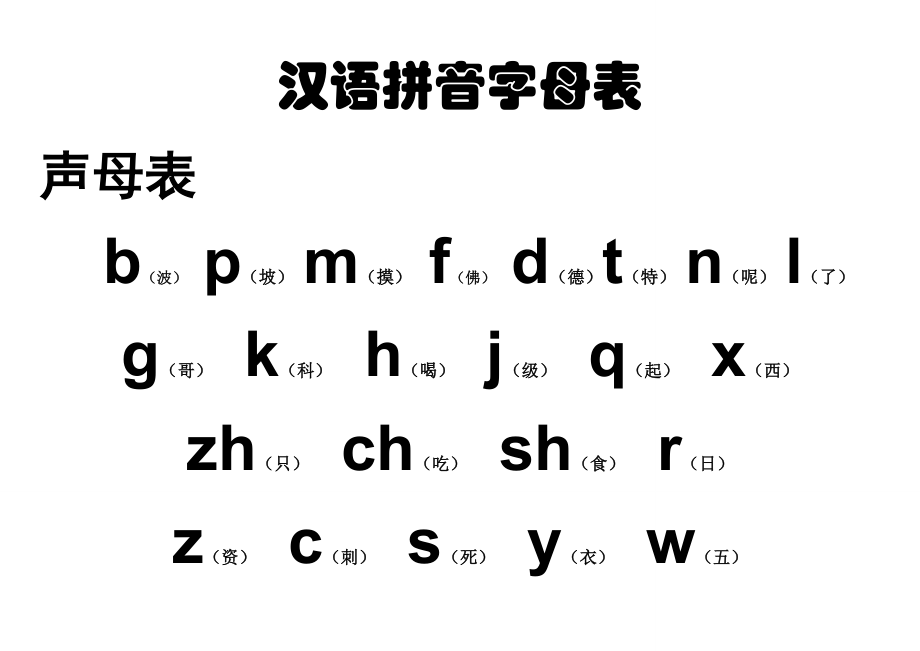 适合外国人学习汉语拼音字母表汉字发音打印张贴