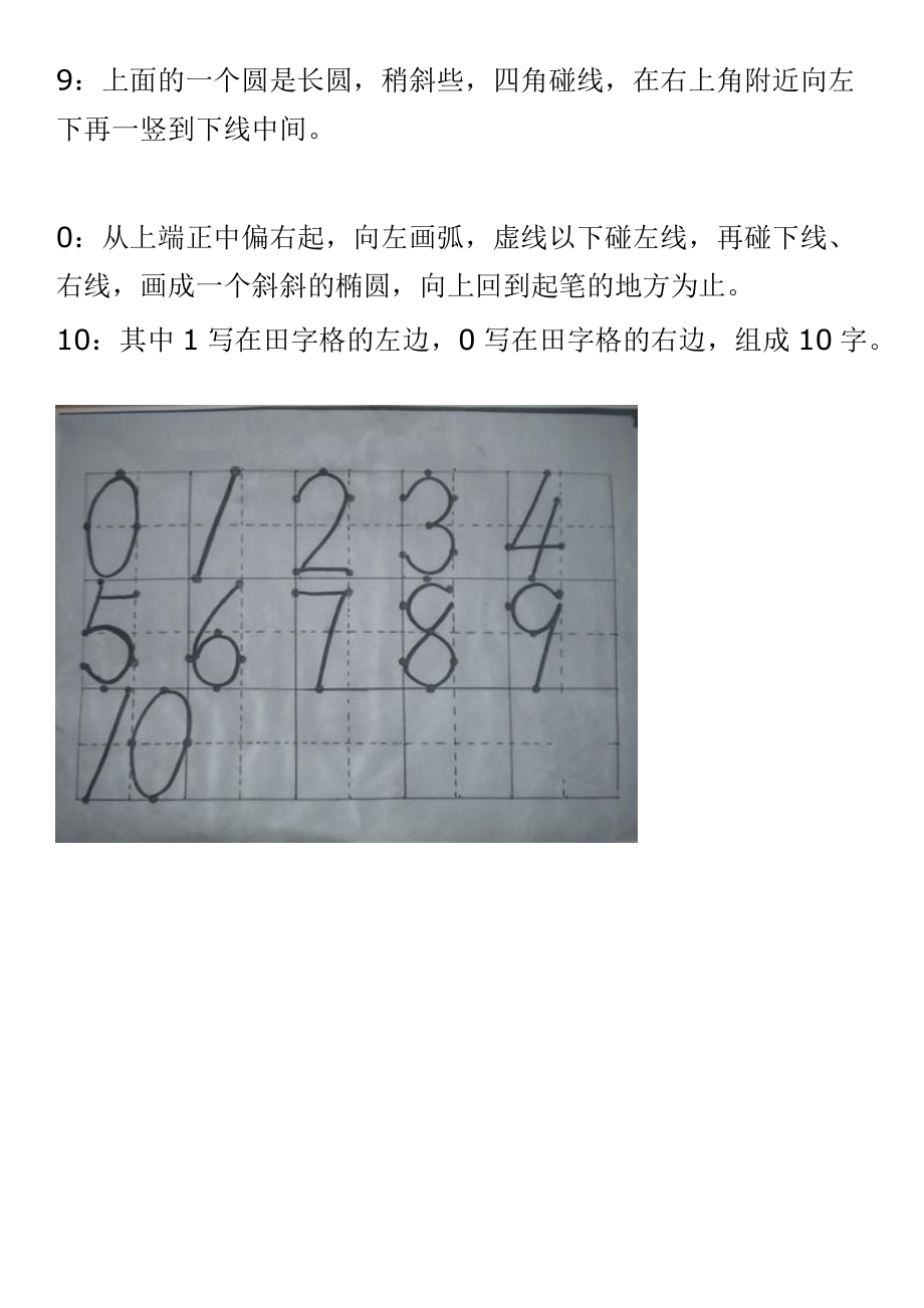 阿拉伯数字110的正确书写方法