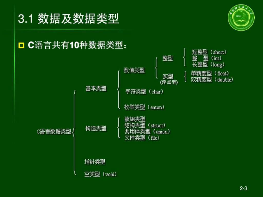 运算符逗号表示什么意思_逗号运算符_运算符逗号功能