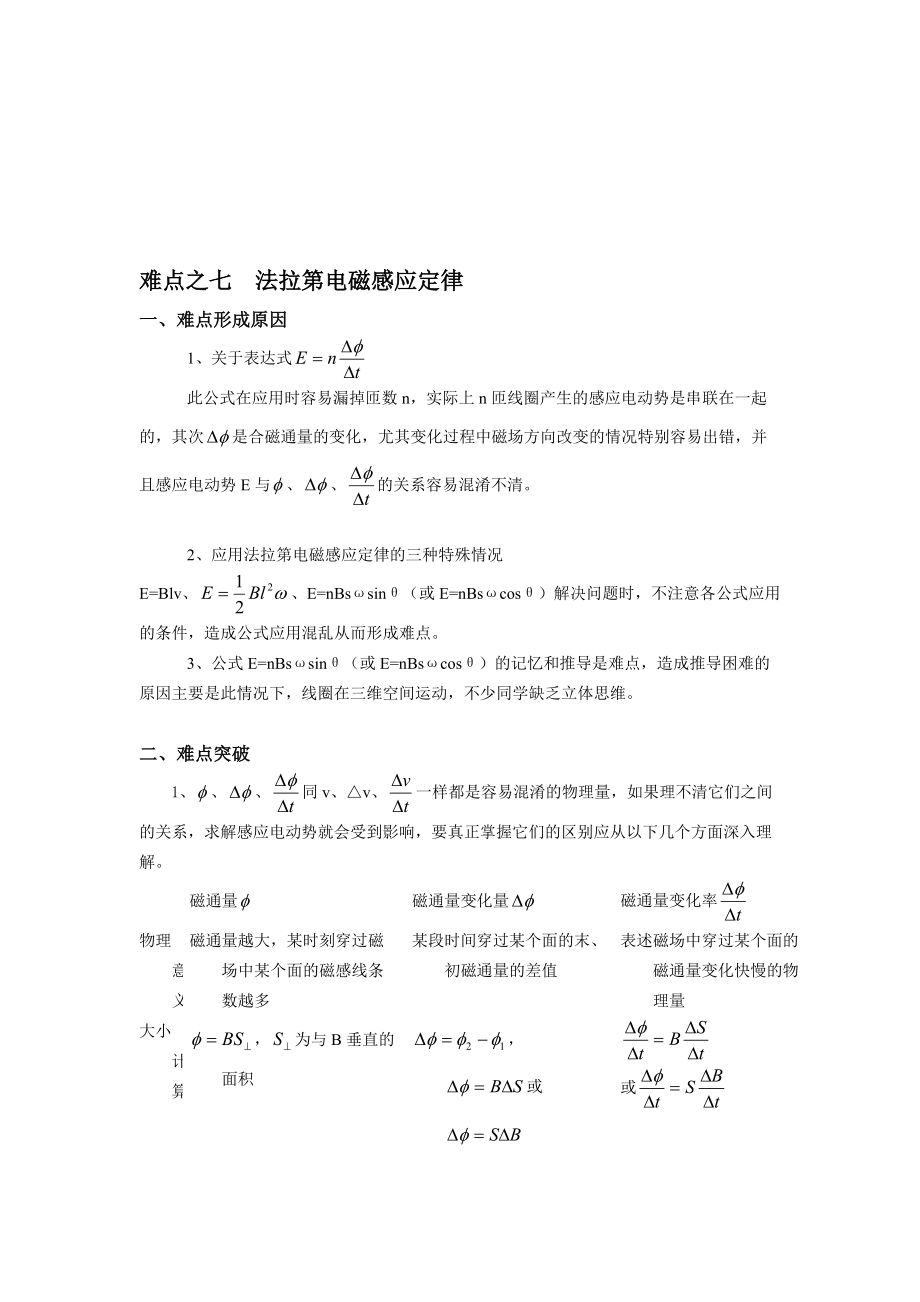 高中物理难点之七法拉第电磁感应定律_第1页