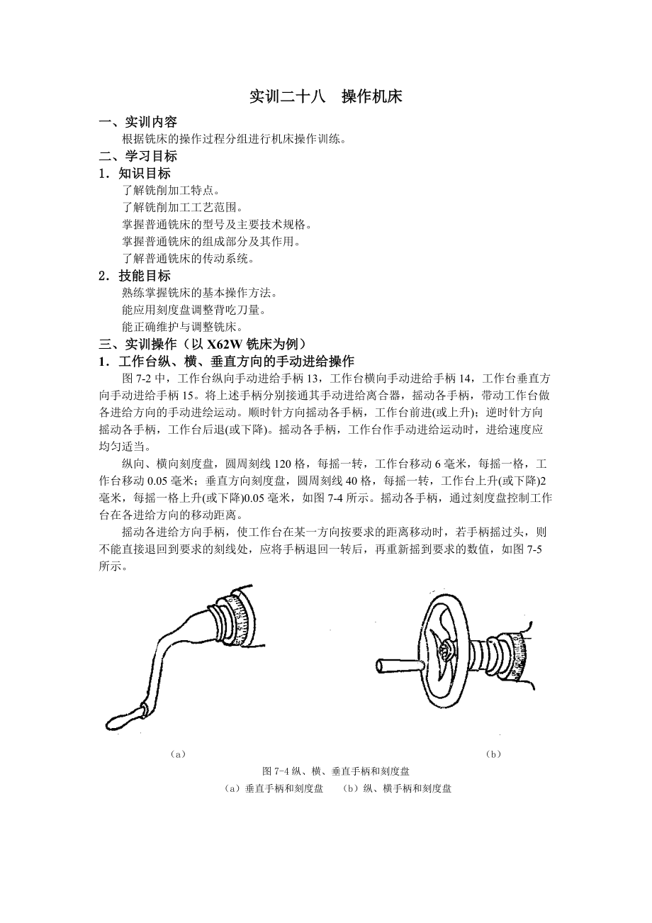 金工實(shí)訓(xùn)實(shí)訓(xùn)28操作機(jī)床_第1頁