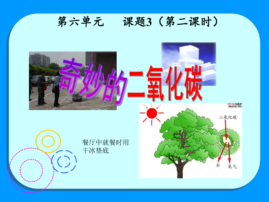 【人教版】九年级化学上册：第6单元课题3二氧化碳的用途、温室效应_第1页