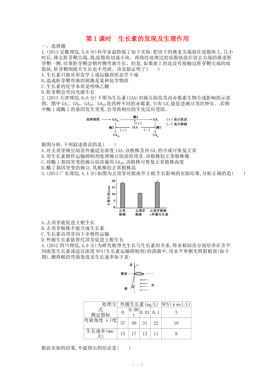 2015版高考生物總復(fù)習(xí) 第九單元 第1課時(shí) 生長素的發(fā)現(xiàn)及生理作用練習(xí)_第1頁