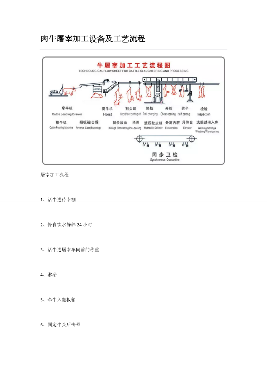 肉牛屠宰加工设备及工艺流程_第1页