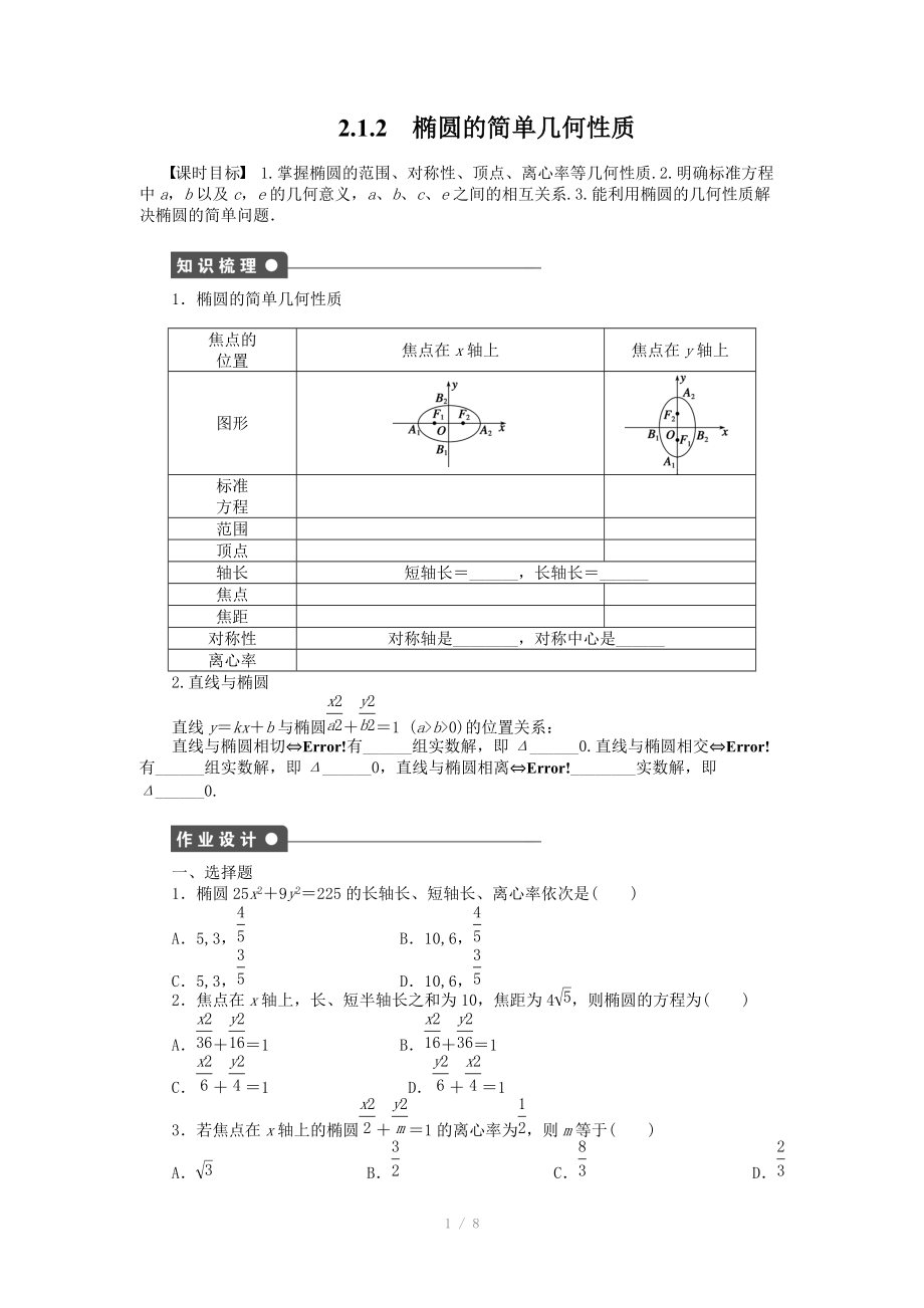 人教a版數(shù)學(xué)【選修1-1】作業(yè)：2.1.2橢圓的簡(jiǎn)單幾何性質(zhì)（含答案）_第1頁(yè)