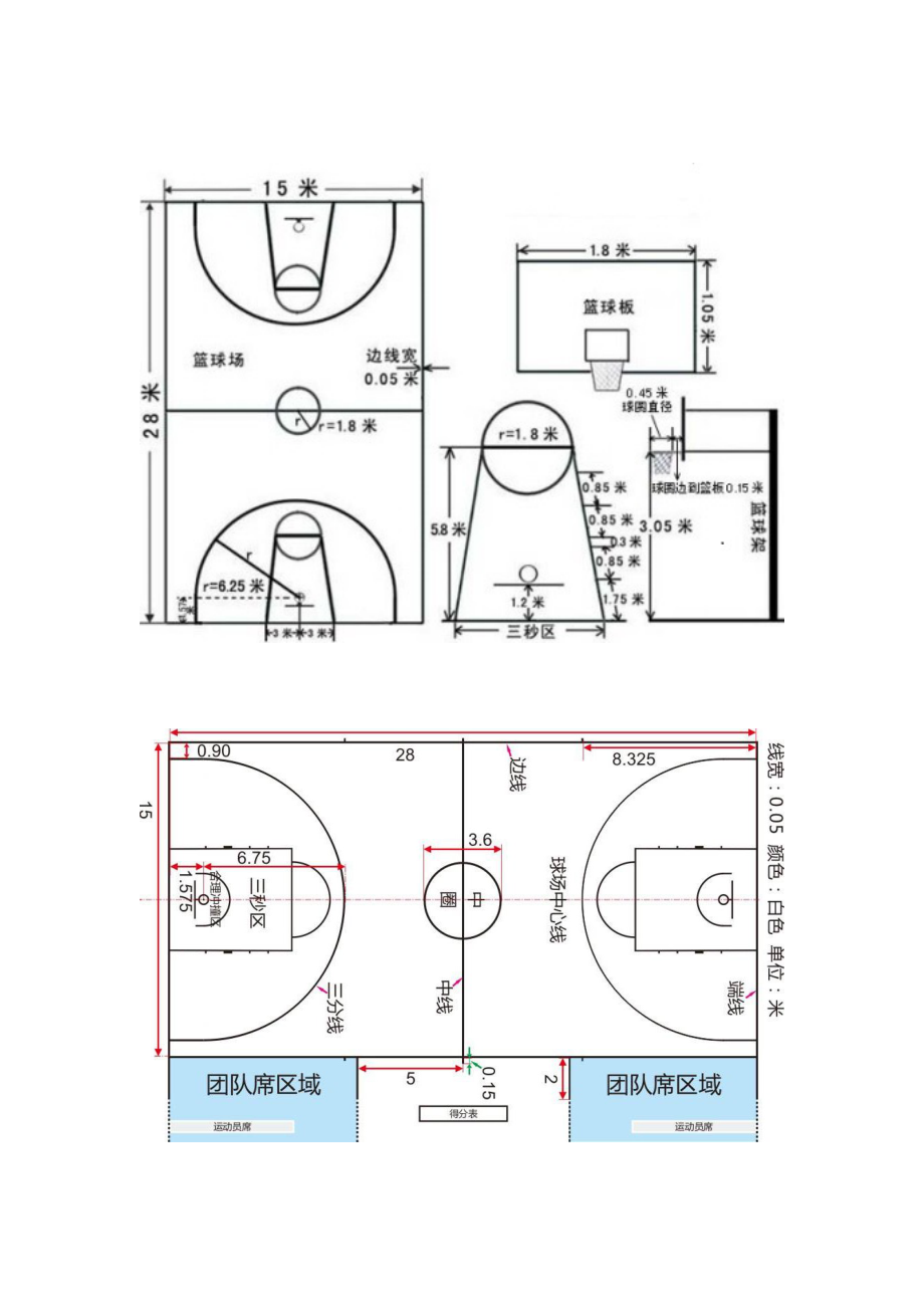 篮球划线标准尺寸图图片