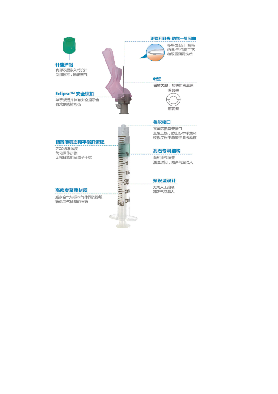 bd动脉血气针使用图解图片