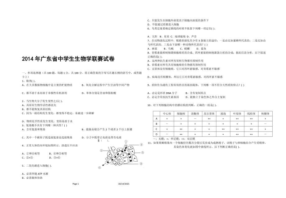 广东省中学生生物学联赛试题8k_第1页