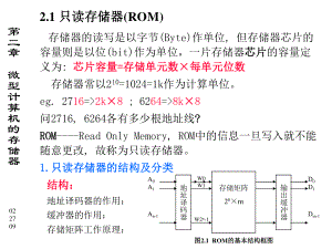 只讀存儲器ROM