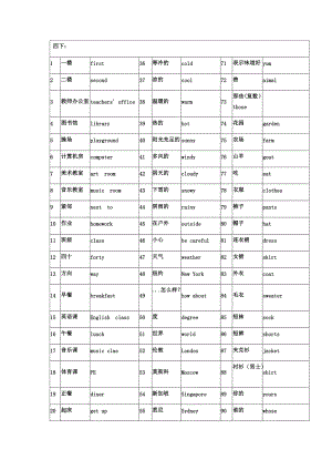 四年級(jí)下冊(cè)英語(yǔ)單詞聽(tīng)寫模板