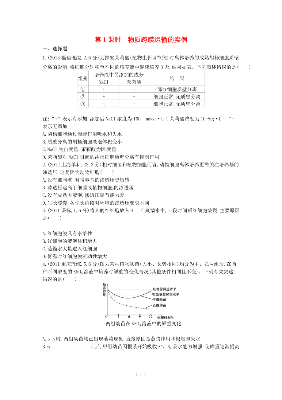 2015版高考生物總復(fù)習(xí) 第三單元 第1課時(shí) 物質(zhì)跨膜運(yùn)輸?shù)膶?shí)例練習(xí)_第1頁