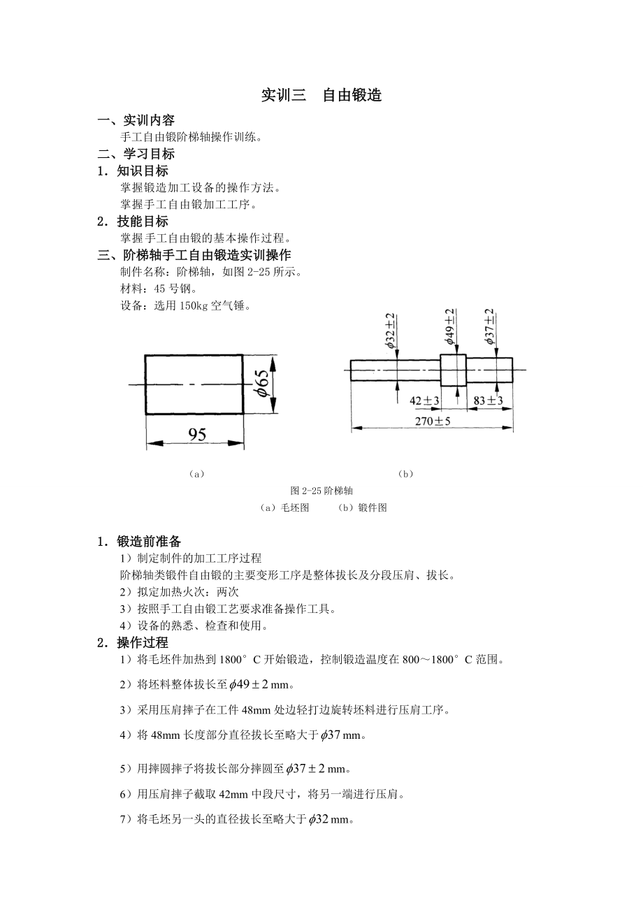 金工實(shí)訓(xùn)實(shí)訓(xùn)3自由鍛造_第1頁