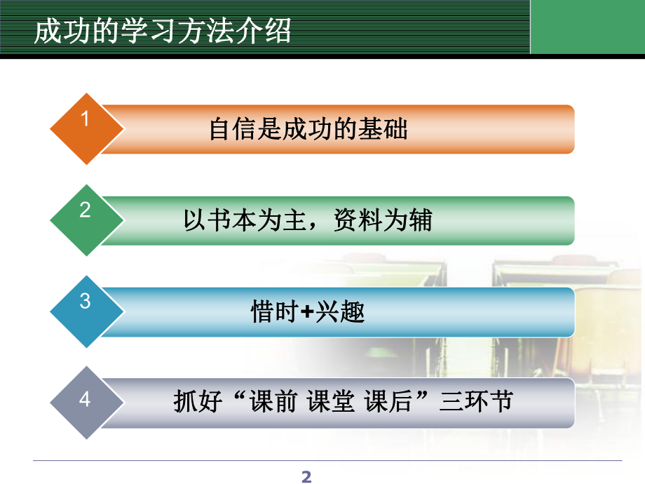 初一主题班会精品课件学习方法交流会