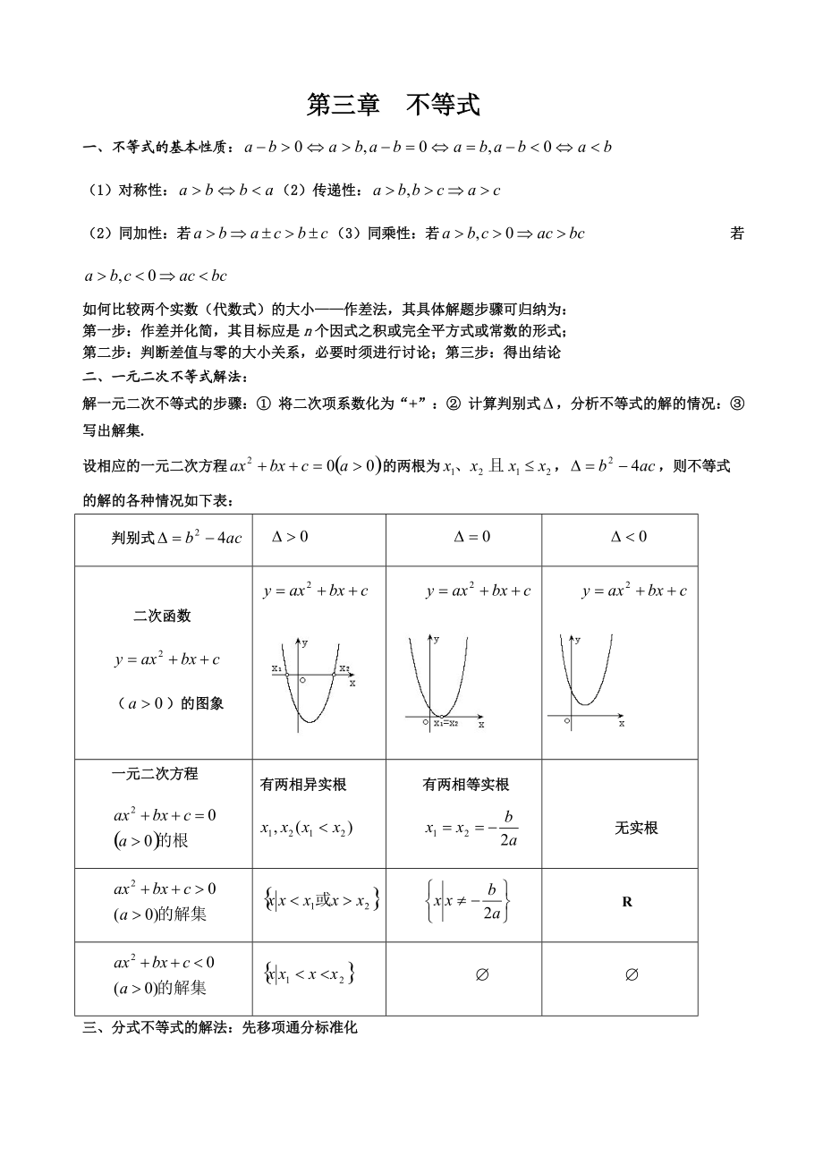 数学必修五不等式_第1页