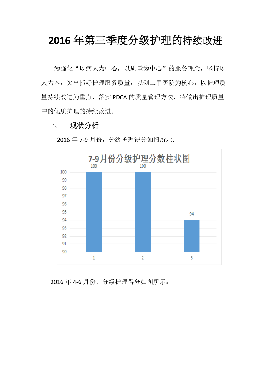 79月份分级护理PDCA_第1页