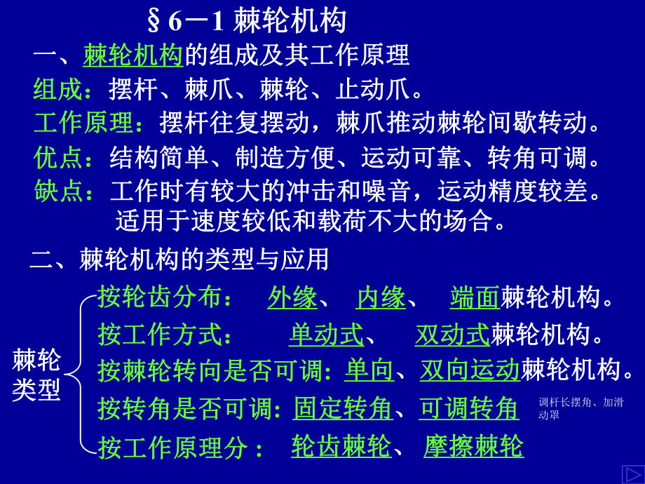 第6章間歇運動機構