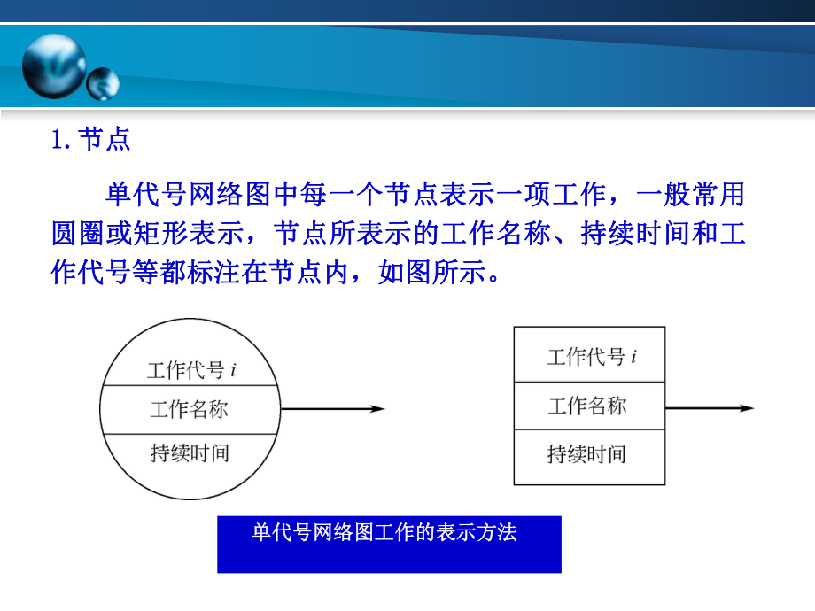 工程单代号网络图图片