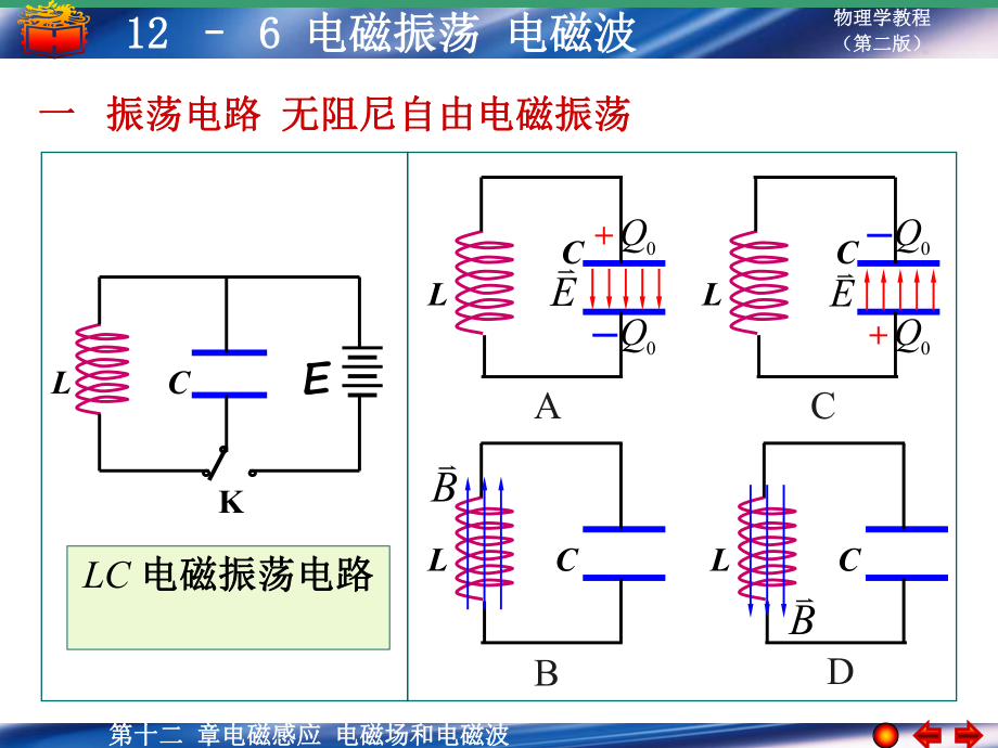 電磁振蕩電磁波_第1頁