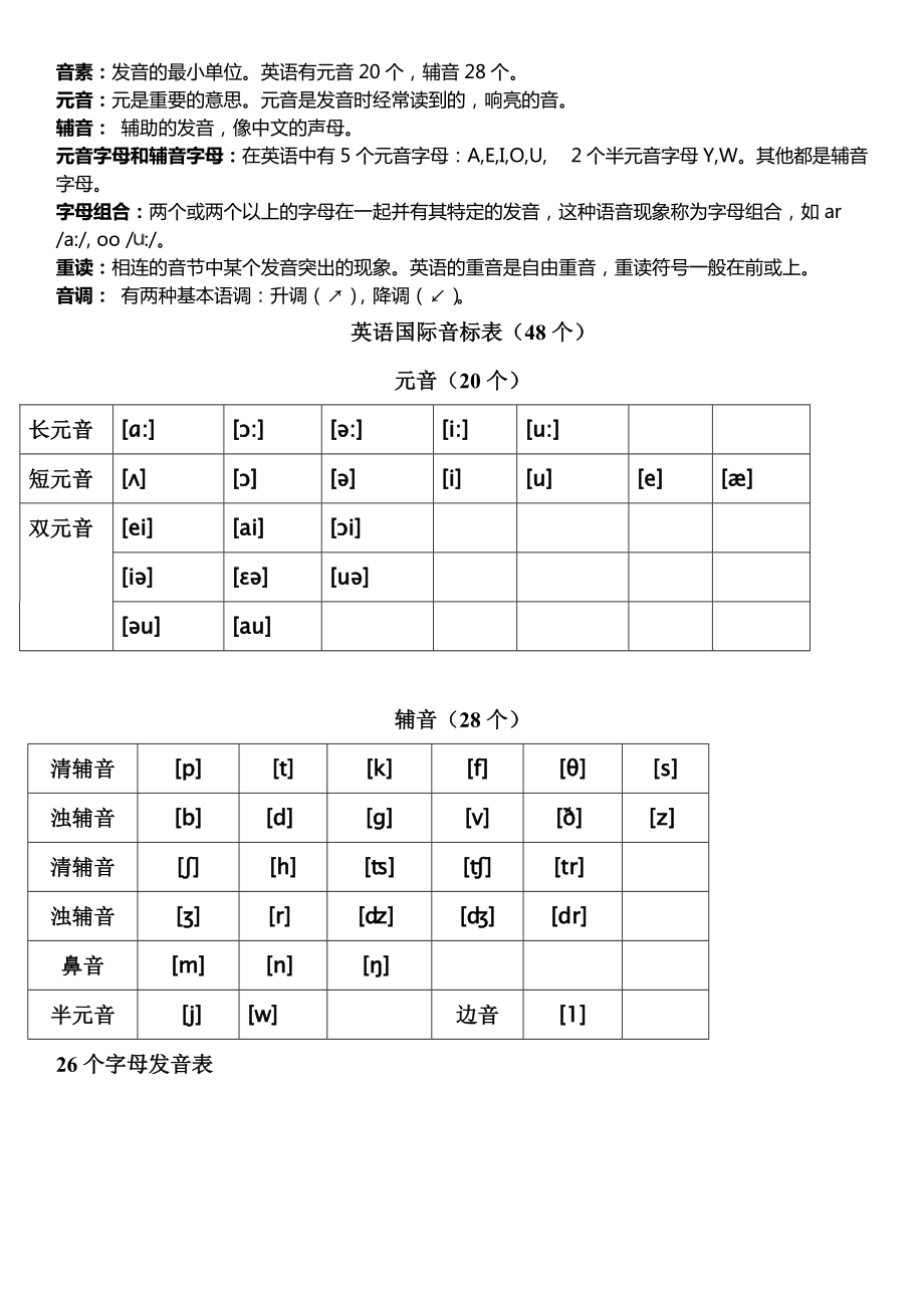 廣州小學英語自然拼讀及國際音標講義