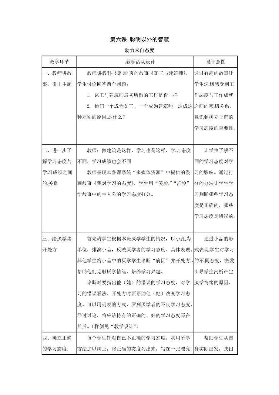 教科版思品七上聰明以外的智囊_第1頁