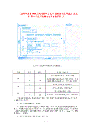 2015屆高考數(shù)學(xué)總復(fù)習(xí) 基礎(chǔ)知識名師講義 第五章 第一節(jié)數(shù)列的概念與簡單表示法 文