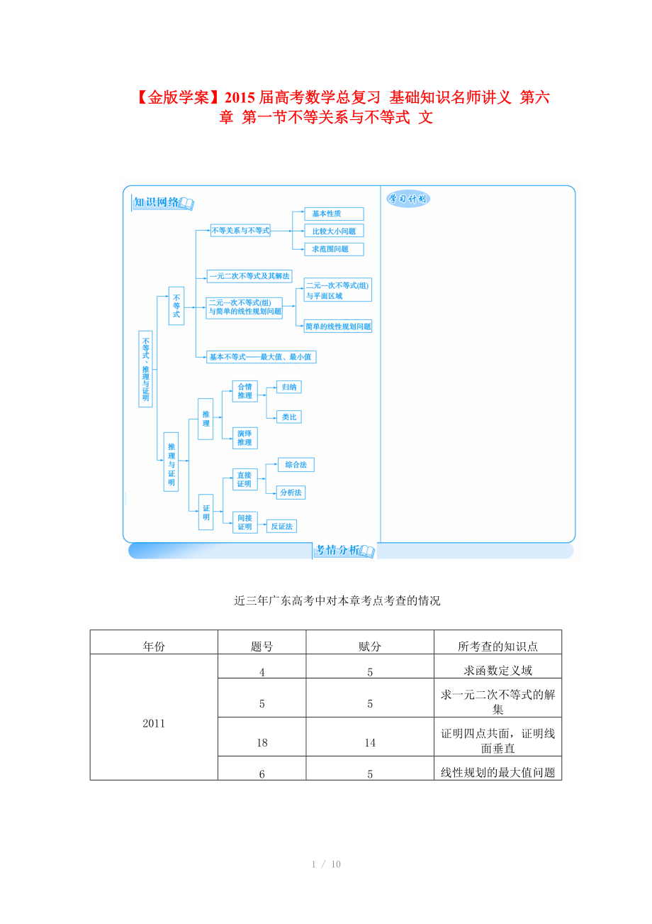 2015屆高考數(shù)學(xué)總復(fù)習(xí) 基礎(chǔ)知識名師講義 第六章 第一節(jié)不等關(guān)系與不等式 文_第1頁