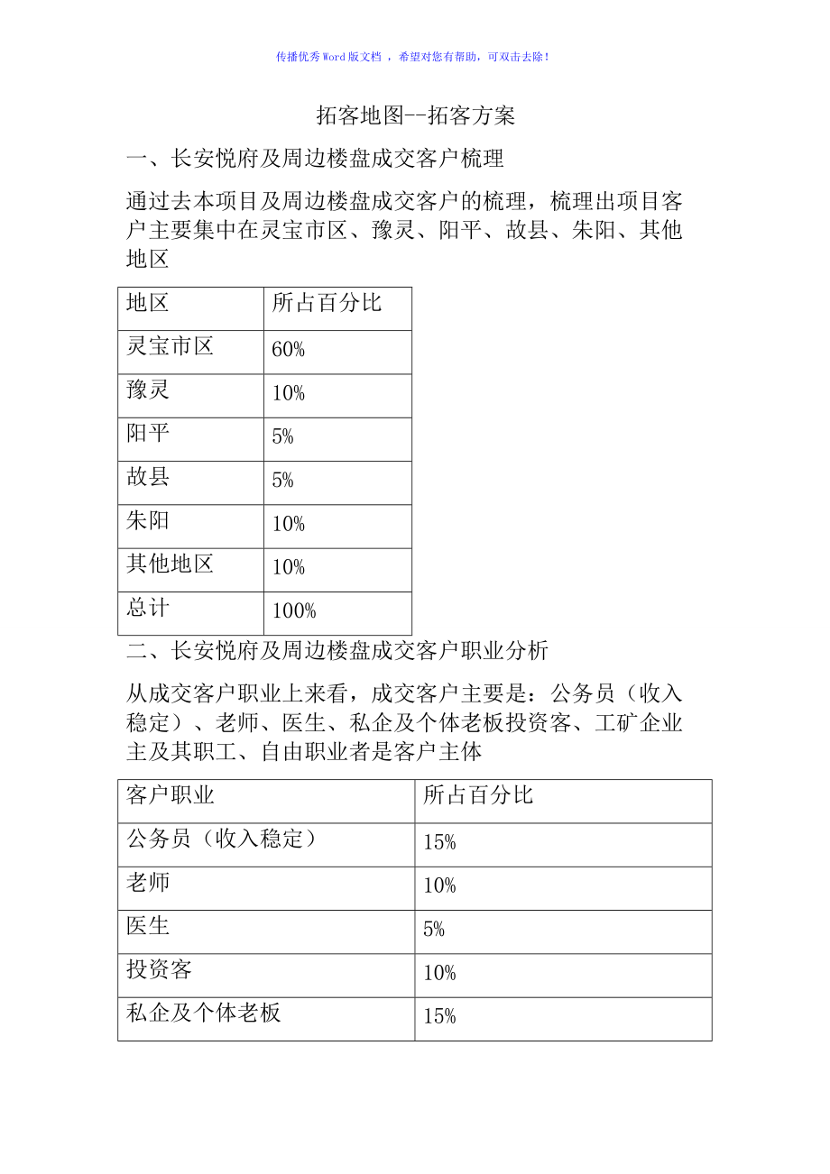 拓客地图拓客方案word版_第1页