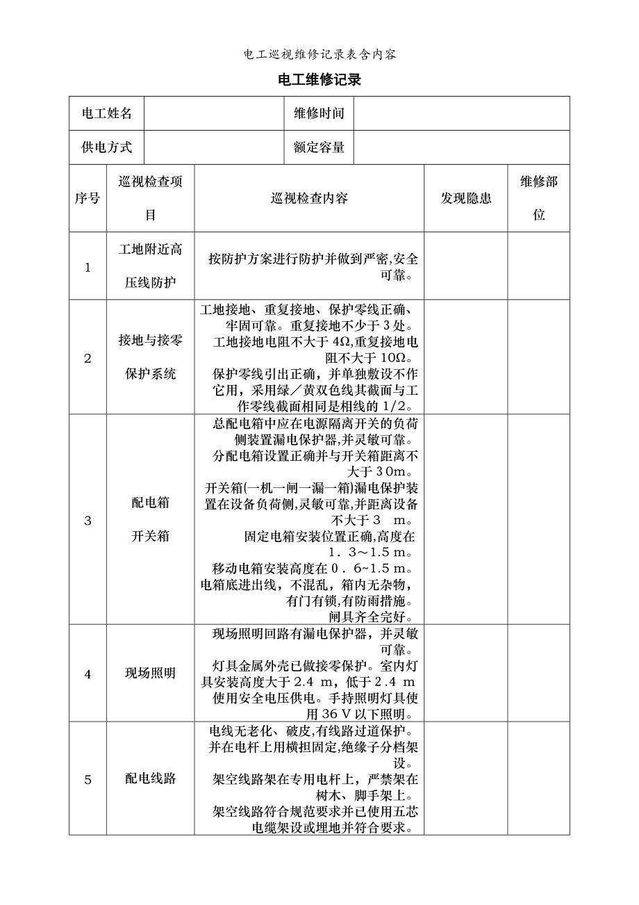 电工巡视维修记录表含内容_第1页