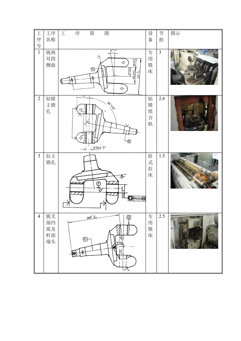 車橋轉(zhuǎn)向節(jié)加工工藝_第1頁(yè)