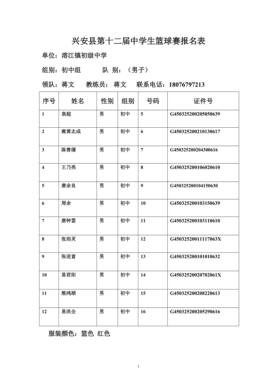 篮球报名表怎么做图片